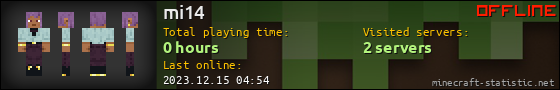 mi14 userbar 560x90