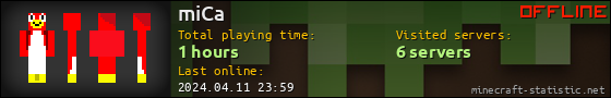 miCa userbar 560x90