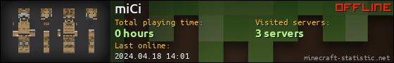 miCi userbar 560x90