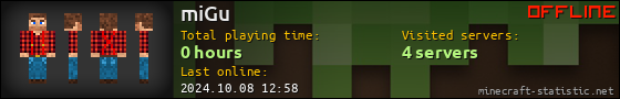 miGu userbar 560x90