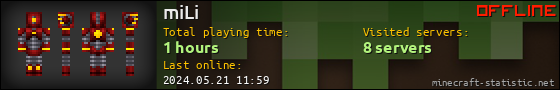 miLi userbar 560x90