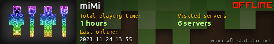 miMi userbar 560x90