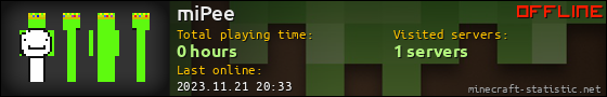 miPee userbar 560x90