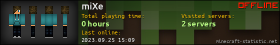 miXe userbar 560x90