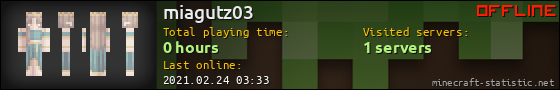 miagutz03 userbar 560x90