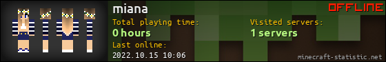 miana userbar 560x90