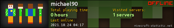 michael90 userbar 560x90
