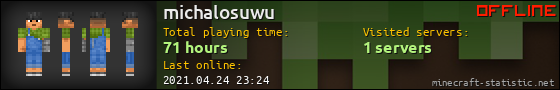 michalosuwu userbar 560x90