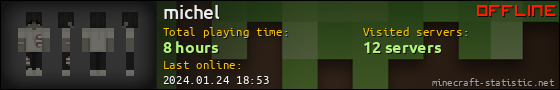 michel userbar 560x90