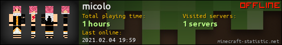 micolo userbar 560x90