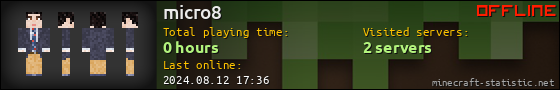 micro8 userbar 560x90