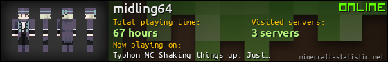 midling64 userbar 560x90