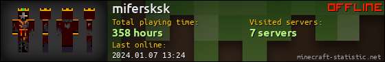 mifersksk userbar 560x90