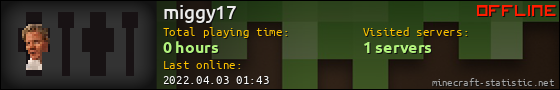 miggy17 userbar 560x90
