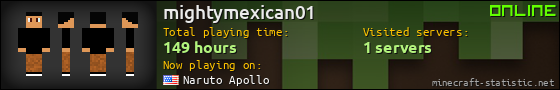 mightymexican01 userbar 560x90