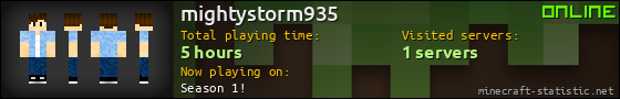 mightystorm935 userbar 560x90