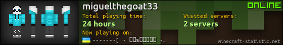 miguelthegoat33 userbar 560x90