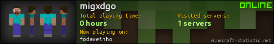 migxdgo userbar 560x90