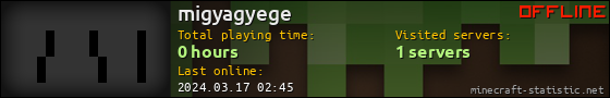 migyagyege userbar 560x90