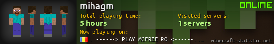 mihagm userbar 560x90