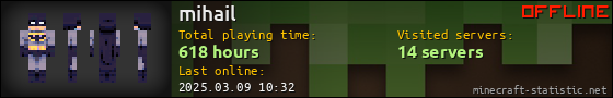 mihail userbar 560x90