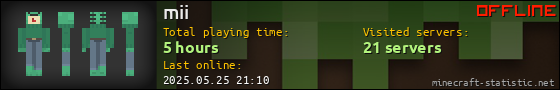 mii userbar 560x90