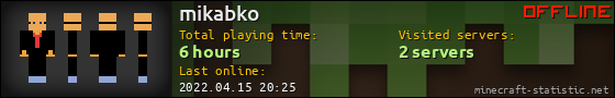 mikabko userbar 560x90