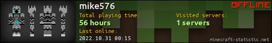 mike576 userbar 560x90