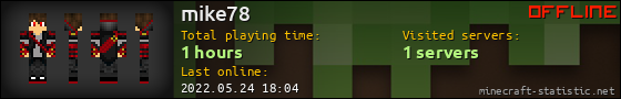 mike78 userbar 560x90