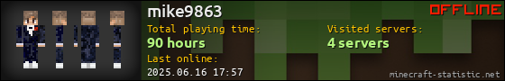 mike9863 userbar 560x90