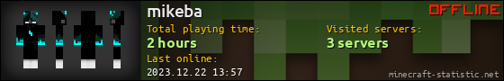 mikeba userbar 560x90