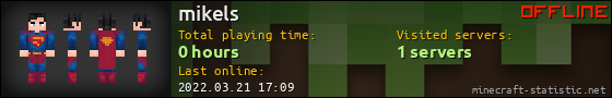 mikels userbar 560x90