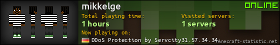 mikkelge userbar 560x90
