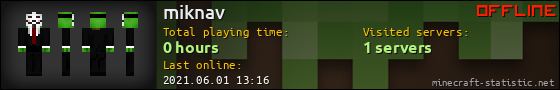 miknav userbar 560x90