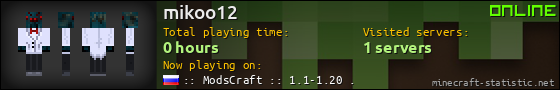 mikoo12 userbar 560x90