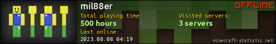 mil88er userbar 560x90