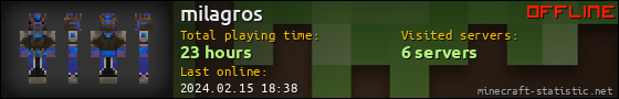 milagros userbar 560x90