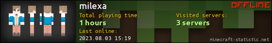 milexa userbar 560x90
