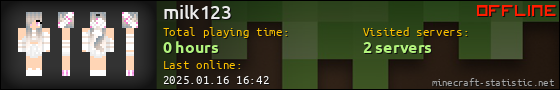 milk123 userbar 560x90