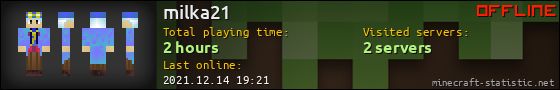 milka21 userbar 560x90