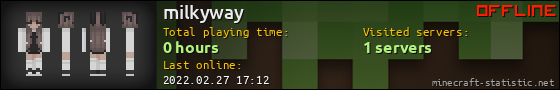 milkyway userbar 560x90