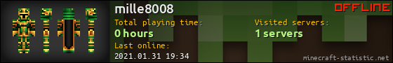 mille8008 userbar 560x90