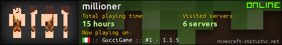 millioner userbar 560x90