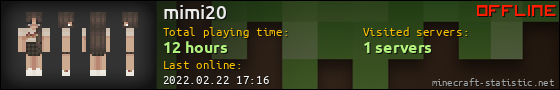 mimi20 userbar 560x90