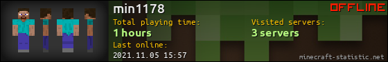 min1178 userbar 560x90