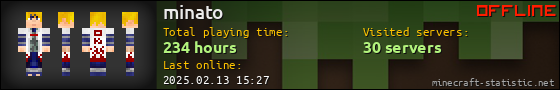 minato userbar 560x90