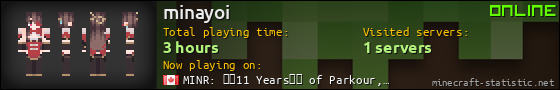 minayoi userbar 560x90