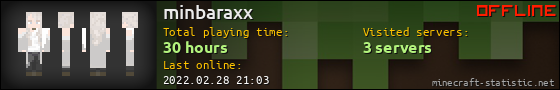 minbaraxx userbar 560x90