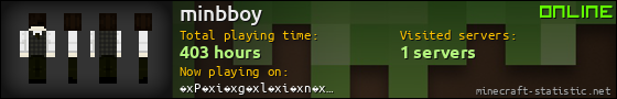 minbboy userbar 560x90