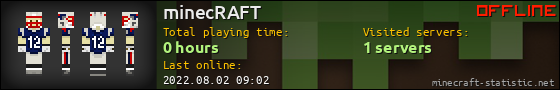 minecRAFT userbar 560x90